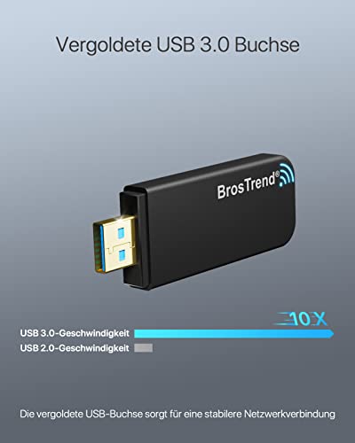 BrosTrend Linux USB WLAN Stick AC1200 für Ubuntu, Mint, Kali, Debian, Kubuntu, Mate, Zorin, PureOS, Raspberry Pi 2+, Windows 11, USB 3.0 PC, Dual Band 5 GHz/867 MBit/s + 2,4 GHz/300 MBit/s