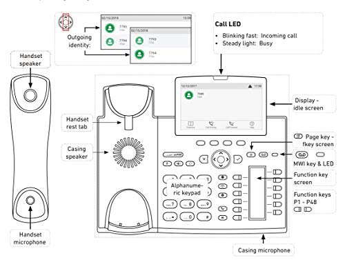 Snom D385 IP Telefon, SIP Tischtelefon Farbe + SmartScreen, 12 SIP-Identitäten, Sensorhakenschalter, Bluetooth, USB, 48 selbstbeschriftende Schlüssel (12 physische), Schwarz, 00004340