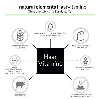 Haar Vitamine - 180 Kapseln - Premium: Hochdosiert mit Keratin, Biotin, Selen, Zink, Hirseextrakt, bioaktiven B-Vitaminen & mehr - Laborgeprüft