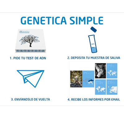 24Genetics - Sport-DNA-Test + Abstammungstest (Geschenk) - Gentest - Sport-Gentest zur Leistungs- und Verletzungsprävention - Enthält DNA-Kit für zu Hause