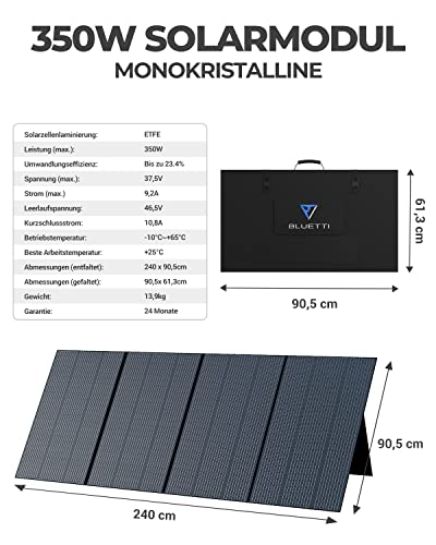 BLUETTI Solargenerator AC200MAX mit 2 x PV350 Solarpanel, 2048Wh/2200W LiFePO4 Tragbare Powerstation Stromaggregat, 350W Solarmodule für Notstromversorgung Camping, Wohnwagen, Stromausfall