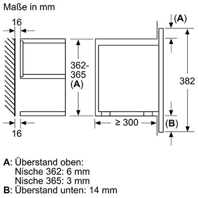 NEFF C17GR01N0 Einbau-Mikrowelle N70 / 38,2 x 59,4 cm (H x B) / 21 l / Edelstahl / Grill / Auftaufunktion / Garfunktion / 10 Automatikprogramme