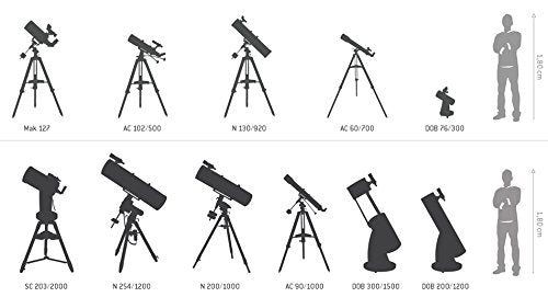 Skywatcher Teleskop N 200/1000 Explorer 200P EQ5