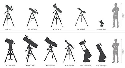 Skywatcher Teleskop N 200/1000 Explorer 200P EQ5