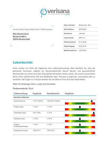 Leaky Gut Complete Stuhltest – Test auf Durchlässigen Darm, inkl. Zonulin & Alpha-1-Antitrypsin – Bei Magen Darm, Durchfall – Nachweis von Leaky Gut, Candida, Darmflora, sekretorisches IgA – Verisana