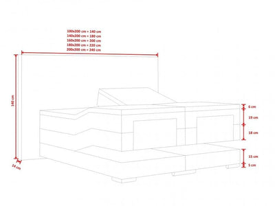 Mailand Chesterfield Boxspringbett elektrisch Grau Stoff 200 x 200 cm/LED-Fuß