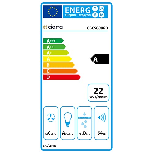 CIARRA CBCS6906D Energieeffizienz A Flachschirmhaube Dunstabzugshaube 60cm 370m³/h mit CBCF002X2 Aktivkohlefilter Integrierte Einbau Flach Abluft Umluft Abzugshaube 2 Stufen LED-Beleuchtung