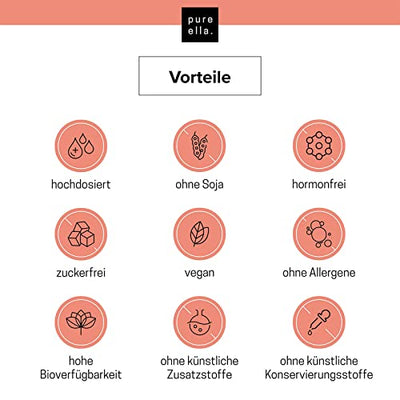 Pure Ella Vitalstoffkomplex für Frauen - Enthält Mönchspfeffer, Frauenmantel, Safran, Vitamin C, B6 & Zink - Für die Zeit vor der Menstruation - Natürlich, hormonfrei, vegan - 60 Kapseln