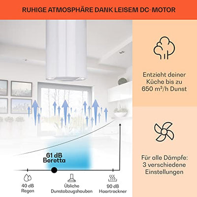Klarstein Beretta Dunstabzugshaube - Insel-abzugshaube, Inselhaube, 35 cm (Ø) / 60 cm Abdeckungung, Abluft/Umluft, 650 m³/h, inklusive Aktivkohlefiltern, Energieeffizienzklasse C, weiß