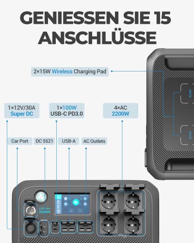 BLUETTI Tragbare Powerstation AC200MAX Solargenerator mit 2048Wh LiFePO4 Batterie, Erweiterbare Kapazität bis zu 8192Wh, Stromerzeuger mit 2200W AC-Steckdosen für Camping, Notfall, Wohnwagen