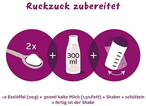 Precon BCM Diät Shake zum Abnehmen – Heidelbeer Joghurt – 24 Portionen (480 g) – Mahlzeitenersatz für eine gewichtskontrollierende Ernährung