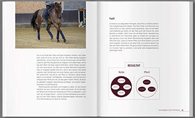 Reiten - leicht & logisch: So wirst du der bessere Reiter für dein Pferd. Mit Tipps für den Reitunterricht, die Pferdeausbildung und einem 10-Wochen-Trainingplan. Ein Reiter-Revue-Buch.