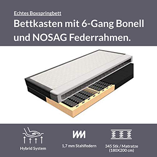 INNOCENT® - S4 | Boxspringbett mit Bettkasten 140x200 in Grau Stoff | 7-Zonen & 3D-Air 6cm | Bonell-Federkernmatratze | H2 Härtegrad | Boxbett für Hotels | HB01