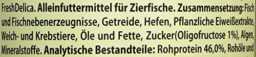 TetraMin Flakes - Fischfutter in Flockenform für alle Zierfische, ausgewogene Mischung für gesunde Fische und klares Wasser, 1 L Dose