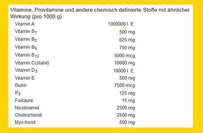 JBL Atvitol Multivitamin für Aquarienfische, Tropfen 50 ml, 20300