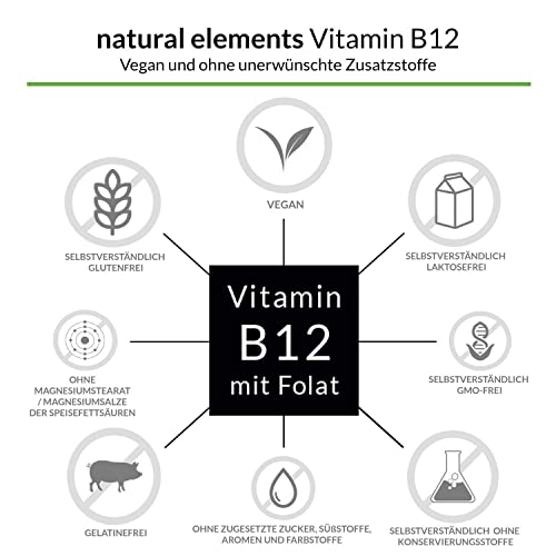 Vitamin B12-180 Tabletten - Hochwertig durch beide Aktivformen + Depot + Folat (5-MTHF aus Quatrefolic®) - Vegan, hochdosiert