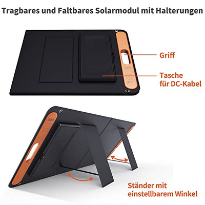 Jackery Faltbares Solarpanel SolarSaga 100 - Solarmodul für Explorer 240/500/1000 Tragbare Powerstation - Solarladegerät mit 2 x USB-Anschluss -100W Outdoor Solargenerator für Camping und Garten