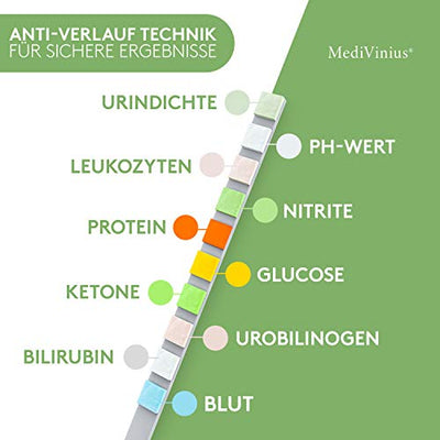 MediVinius® - Urin Teststreifen mit 10 Indikatoren | 50 Stück für sichere Ergebnisse - Diabetes & Ketose Test für Harnzucker & Glukose Erkennung