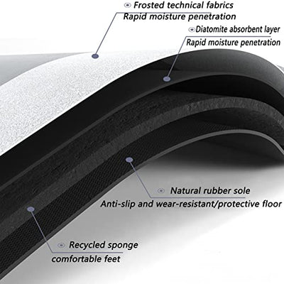 JSSSM Kieselgur Badematte Kieselgur Schnell Trocknende Duschmatte rutschfeste Badezimmer-Fußmatten (Farbe : D, Size : 80X120CM)