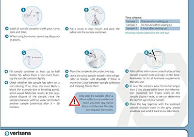 CD1 Test