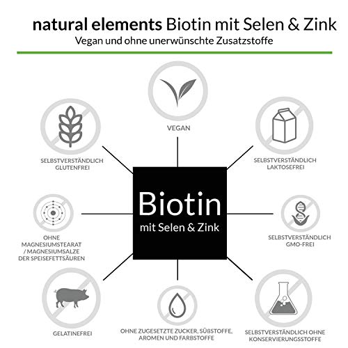 Biotin + Selen + Zink für Haut, Haare & Nägel - 365 vegane Tabletten - Premium Verbindungen z.B. von Albion® - Ohne Magnesiumstearat, laborgeprüft & in Deutschland produziert