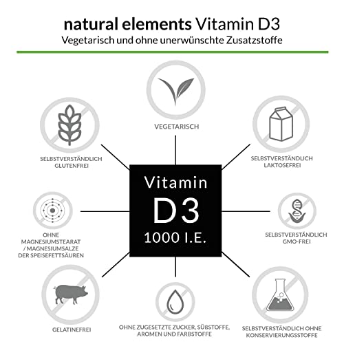 Vitamin D3-1000 I.E. pro Tropfen - 50ml (1750 Tropfen) - In MCT-Öl aus Kokos - Hochdosiert, flüssig