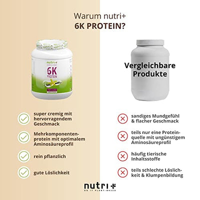 Protein Vanille 1kg - 82,4% Eiweiß - Proteinpulver - 6-Komponenten Eiweißpulver - Nutri-Plus Shape & Shake Pulver ohne Laktose - Made in Germany - 1000g Vanilla Powder