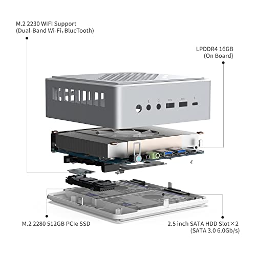 Mini PC Windows 11 Pro with Intel Core i5-11320H Desktop PC MINISFORUM DeskMini TH50 16GB RAM 512G PCle SSD Mini Computer, Triple HDMI/Thunderbolt 4 / Display Video Output, Dual LAN 2.5G Micro PC