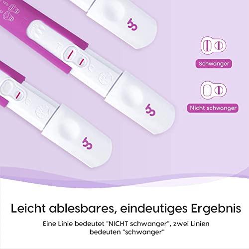 Femometer Schwangerschaftstest Frühtest 3er Pack mit HCG Teststreifen 12.5miu/ml, über 99% Genauigkeit, 2 Groß Wasserdicht Ergebnisfenster