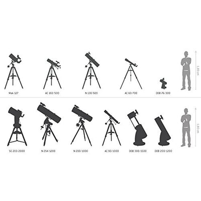 Skywatcher Teleskop N 200/1000 Explorer 200P EQ5