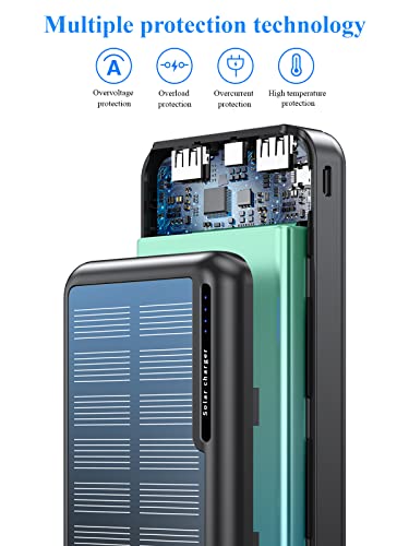 Rsesun 26800mAh Solar Powerbank,Externe Handyakkus Ladegerät Tragbares USB C Power Bank Mit 2 Eingängen und 2 Ausgängen, Solar Ladegerät Outdoor Kompatibel mit Smartphones Samsung, Huawei, Xiaomi