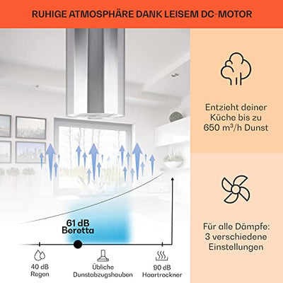Klarstein Beretta Dunstabzugshaube - Insel-abzugshaube, Inselhaube, 35 cm (Ø) / 60 cm Abdeckungung, Abluft/Umluft, 650 m³/h, inklusive Aktivkohlefiltern, Energieeffizienzklasse C, grau