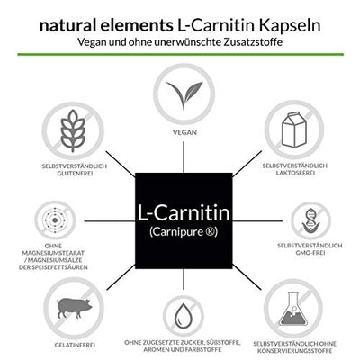 L-Carnitin 2000 - Premium: Carnipure® von Lonza - 120 Kapseln - Laborgeprüft, hochdosiert, vegan