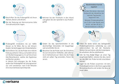 Melatonin Test – Hormontest zur Bestimmung von Melatoninmangel & möglichen Ursachen von Schlafstörungen – Verisana