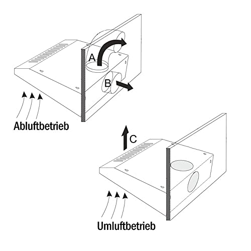 NEG Dunstabzugshaube NEG15-ATW (weiß) Edelstahl-Unterbau-Haube (Abluft/Umluft) und LED-Beleuchtung (60cm) Unterschrank- oder Wandanschluss