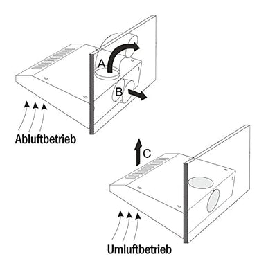 NEG Dunstabzugshaube NEG15-ATW (weiß) Edelstahl-Unterbau-Haube (Abluft/Umluft) und LED-Beleuchtung (60cm) Unterschrank- oder Wandanschluss