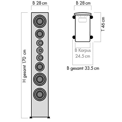 Nubert nuVero 170 Standlautsprecherpaar | Lautsprecher für Stereo | HiFi Qualität auf höchstem Niveau | passiv Standboxen mit 4 Wegen Made in Germany | High End Standlautsprecher Rot/Schwarz | 2 Stück