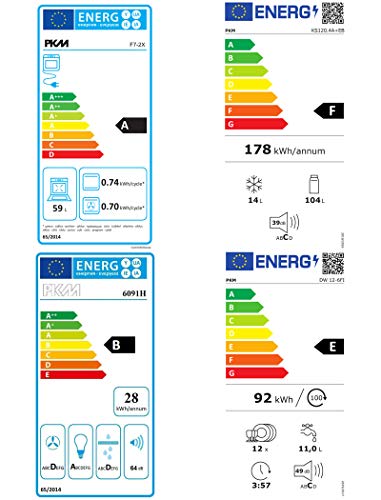 expendio Küchenblock Georgia 280 cm mit E-Geräten komplett weiß Hochglanz Küchenzeile Einbauküche Komplett-Küche