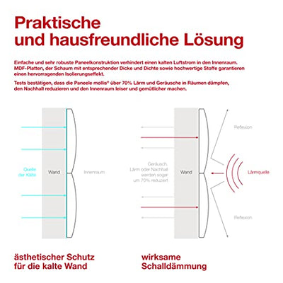 MOLLIS Polsterplatte, Rechteckiges und Dekoratives Wandpaneel, Geeignet als Bettkopfteil oder Aufprallschutz, Reduziert Schall und Verbessert Akustik, aus Schaumstoff, 60 x 15 cm, Türkis