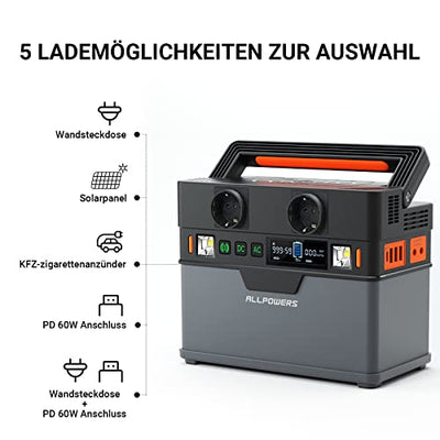 ALLPOWERS S300 Tragbarer Powerstation 288Wh / 78000mAh Mobile Stromversorgung Generatoren 300W Batterie Mobiler Stromspeicher Akku Generator für Garten Party Reise Camping Wohnmobil Notfall