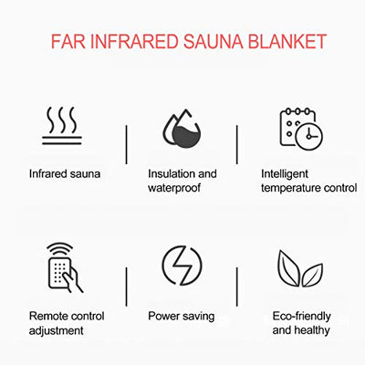 wosume Saunadecke Sauna Decke Infrarot Elektrische Heizdecke, professionelle Entgiftungstherapie Ferninfrarot Elektrische Heizdecke Schönheitssalon Körperformung Einstellbare Wärme für den Salon zu