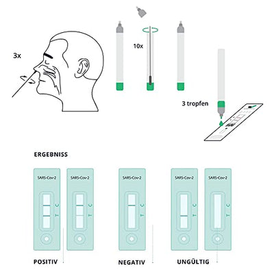 Hotgen Coronavirus (2019-nCoV) - Covid 19 Antigen Corona Schnelltest 100 Stück