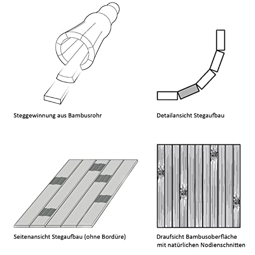 DE-COmmerce Hygienische, nachhaltige und rutschfeste Badematte aus Bambus Holz im 3-er Set, Farbe: Nature I Fussmatte Badteppich Bambusmatte Duschmatte Badezimmermatte Bamboo Badematte Badvorleger