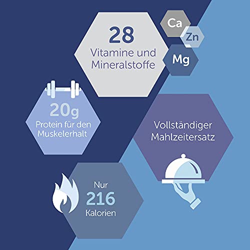 OPTIFAST KONZEPT Diät Shake Schokolade Vorteilspack zum Abnehmen | eiweißreicher Mahlzeitersatz mit wichtigen Vitaminen und Mineralstoffen | schnell zubereitet und lecker im Geschmack | 32 Portionen