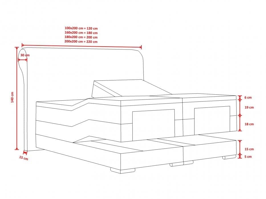 Manchester Boxspringbett elektrisch Schwarz Stoff 200 x 200 cm/LED-Fuß