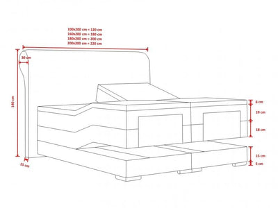 Manchester Boxspringbett elektrisch Grau Stoff 200 x 200 cm/LED-Fuß