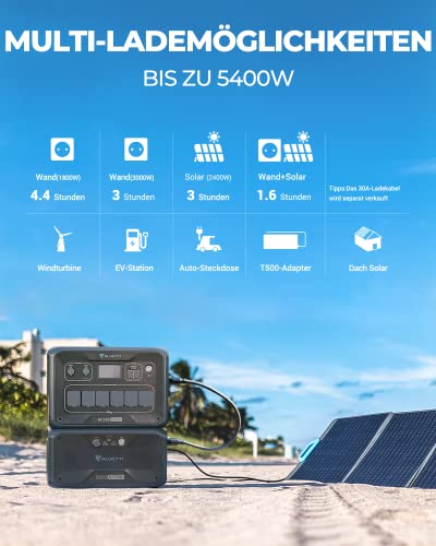 BLUETTI Tragbare Powerstation AC300 mit 2xB300 Erweiterungsakkus, 6144Wh LiFePO4 Batterie-Backup mit 6x3000W AC-Steckdosen (6000W Spitzen), Solargenerator für Heim-Backup, Camping, Notfall