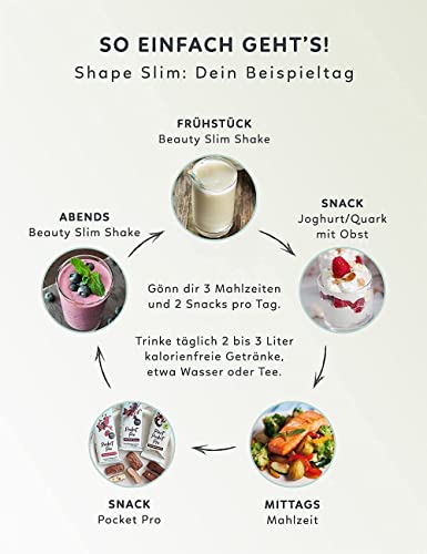 Shape Republic Slim Shake Strawberry & White Chocolate (420g) | Gewichtsmanagement Shake für Frauen | proteinreicher Diät Shake zum Abnehmen | vollwertiger Mahlzeitenersatz mit 23 Vitaminen