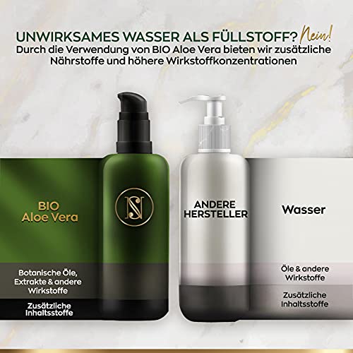 Luxuriöses Anti Aging BIO Geschenkset Frauen 5x30ml - Geschenke für Frauen - Hyaluron Serum, Hyaluron Creme, Aloe Vera Gel, Vitamin C,AE Serum, Arganöl - Weihnachtsgeschenke für Frauen, Freundin