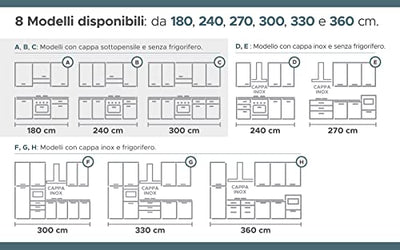 Küche komplett mit Haushaltsgeräten (Backofen, Waschbecken, Dunstabzugshaube) geradliniges Design - Lärche Weiß, Eiche - Maße: 360 x 60 x 240 cm - Ofen rechts